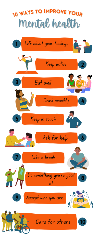 How To Support Good Mental Health At Work Ways To Improve Your